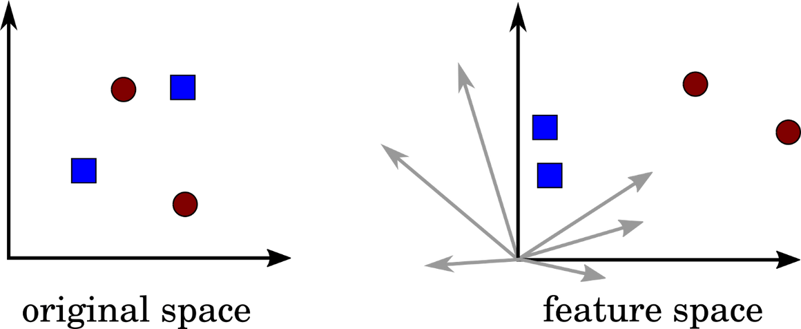 xanadu-using-quantum-machine-learning-to-analyze-data-in-infinite